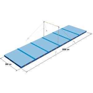 Horizontal Bar