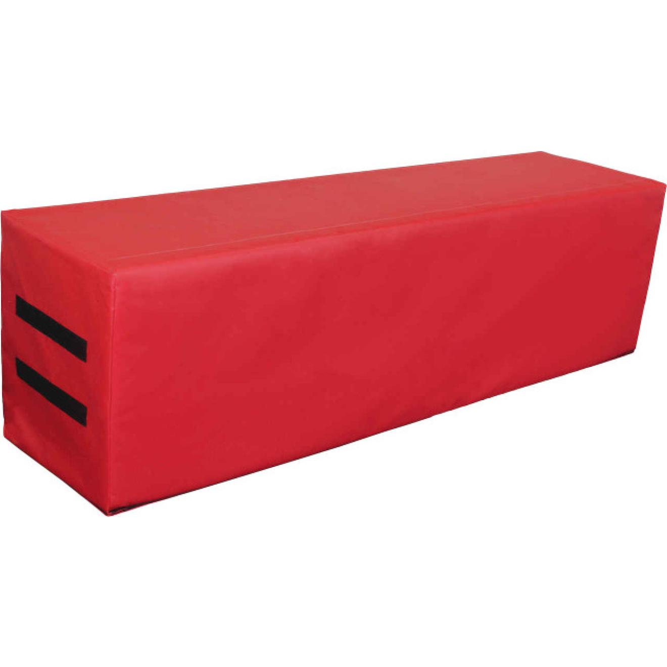 End Block AMCO Gymnastics